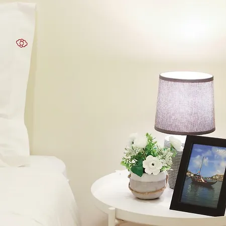 Hm - Ribeira Sao Joao 1b * Porto